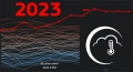 2023 год стал самым тёплым на Земле, но не в Новосибирске