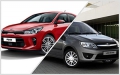 Kia Rio и Lada Granta возглавили вторичный рынок авто в июле